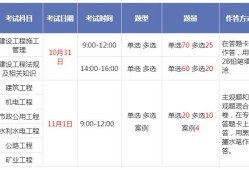 今年二級(jí)建造師考試時(shí)間2921年二級(jí)建造師考試時(shí)間