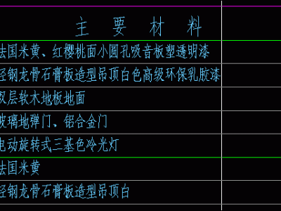 cad2004下載安裝方法cad2004下載