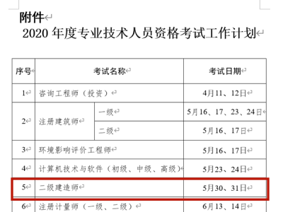 二級(jí)建造師報(bào)名表填寫范本,二級(jí)建造師報(bào)名表