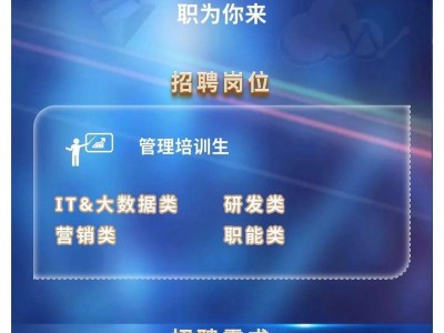 武漢最新監理工程師招聘,武漢招聘監理工程師