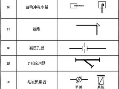 cad圖紙集cad圖紙集怎么批量打印