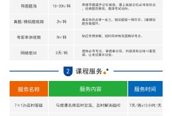 2019年消防工程師報考條件官網(wǎng)2019消防工程師報名網(wǎng)站