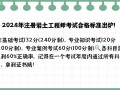 注冊(cè)巖土工程師專業(yè)考試及格線注冊(cè)巖土工程師考試科目分值