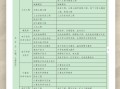 一級建造師考試的報考條件,一級建造師報考條件考試科目