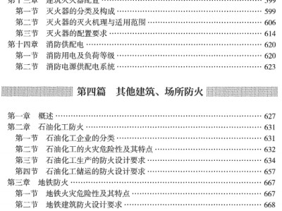 一級消防工程師教材目錄一級消防工程師培訓教材