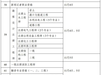 一級建造師成績什么時候出來2023年,一級建造師成績什么時候出來