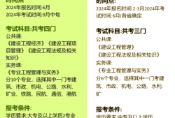 二級機(jī)電建造師報(bào)名條件要求二級機(jī)電建造師報(bào)名條件