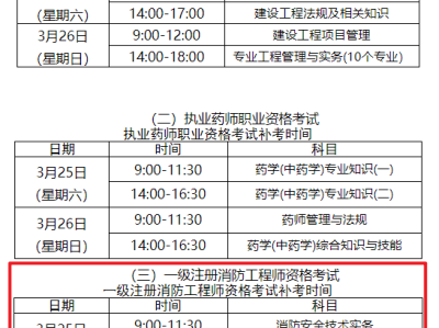 智慧消防工程師考試時間智慧消防工程師的考試時間