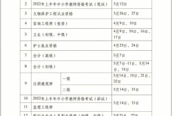 一級建造師考試時間2024年官網(wǎng),全國一級建造師考試時間