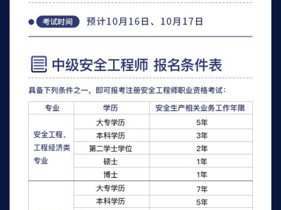 江西注冊安全工程師考試地點(diǎn)江西注冊安全工程師準(zhǔn)考證