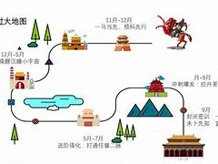 一級建造師考試復習攻略的簡單介紹