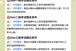 bim工程師崗位職責和主要工作內容,星曌bim工程師