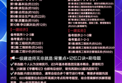 一級建造師考過的科目再考一級建造師考過一科可以重新報(bào)名嗎