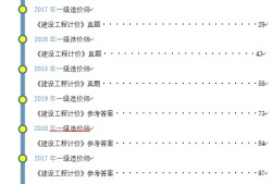 一級(jí)造價(jià)工程師爛大街2015年造價(jià)工程師答案