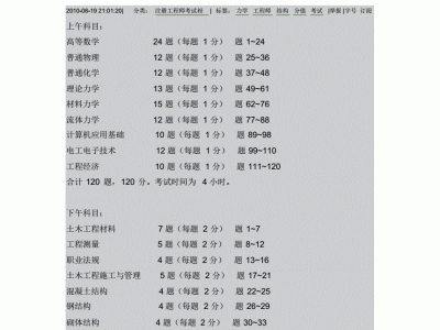 結(jié)構(gòu)工程師證考試內(nèi)容,結(jié)構(gòu)工程師考試資格