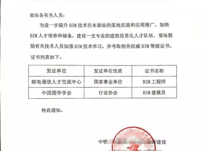 包含bim機(jī)電工程師證是哪個行業(yè)的的詞條
