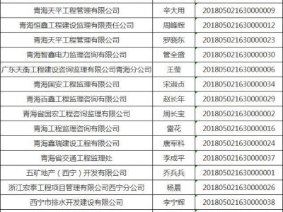 監(jiān)理工程師教務(wù)公告監(jiān)理工程師繼續(xù)教育平臺