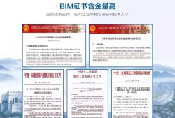 bim工程師工資高嗎bim實(shí)施工程師工資