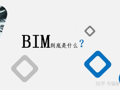 bim工程師的崗位職責是,bim工程師的職業定義