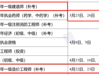 安徽一級造價工程師注冊證領(lǐng)取地址安徽一級造價工程師注冊證領(lǐng)取地址在哪