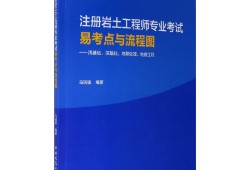 巖土工程師報考專科專業(yè)對照表巖土工程師報考專科專業(yè)對照表怎么填