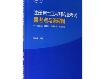 巖土工程師報考專科專業對照表巖土工程師報考專科專業對照表怎么填