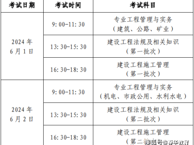 2021二級建造師考試報名官網,二級建造師考試報名官網