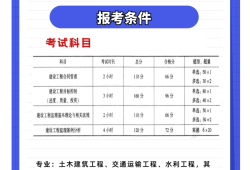 注冊(cè)監(jiān)理工程師掛靠,國(guó)家注冊(cè)監(jiān)理工程師報(bào)考要求
