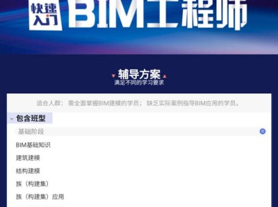 廊坊bim培訓工程師,廊坊bim培訓工程師招聘