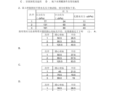巖土工程師中級考試題及答案巖土工程師中級考試題