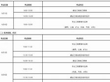 2021福建省二級(jí)建造師執(zhí)業(yè)資格考試報(bào)考簡(jiǎn)章福建二級(jí)建造師招聘