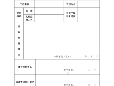 哪些圖紙需要總監理工程師簽字哪些圖紙需要總監理工程師簽字呢