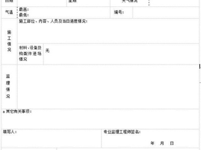 安裝監理工程師日志安裝監理工程師日志范文
