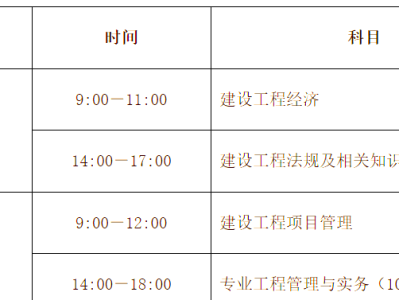 一級(jí)建造師什么時(shí)候報(bào)名時(shí)間,一級(jí)建造師一般報(bào)名時(shí)間
