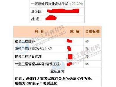 中國有多少一級建造師中國有多少一級注冊建造師