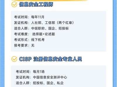 信息安全工程師學什么專業信息安全工程師就業
