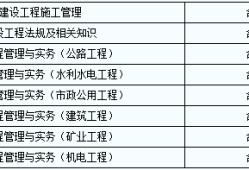 二級建造師掛靠價格最新行情二級建造師掛靠一般一年多少錢