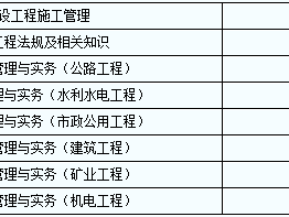 二級建造師掛靠價格最新行情二級建造師掛靠一般一年多少錢