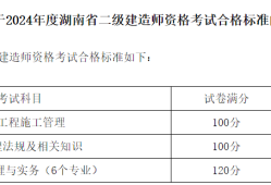 二級建造師考試合格分數線二級建造師分數公布
