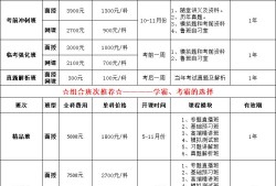 消防工程師證考試查詢消防工程師考試結(jié)果查詢