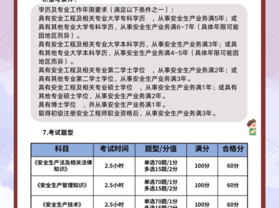 安全工程師報考時間及考試內容安全工程師報考指南