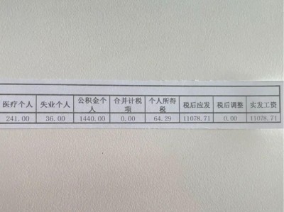 東莞結構工程師工資待遇,東莞結構設計師招聘