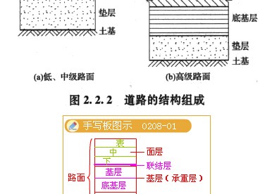 結構工程師的工作總結,結構工程師年度總結報告范文大全