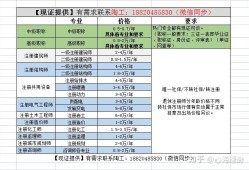 注冊巖土工程師哪一類好就業注冊巖土工程師哪一類好