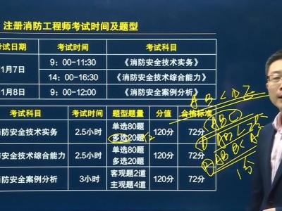 消防工程師下次考試時間2021年消防工程師考試什么時候報名