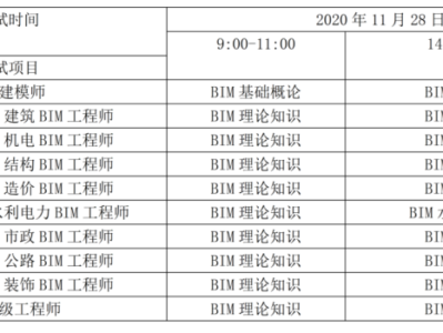 bim工程師考試是線上嘛bim工程師在哪個網(wǎng)站報(bào)名