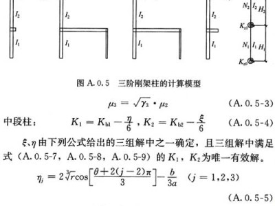 結構工程師計算公式,結構工程師基本知識