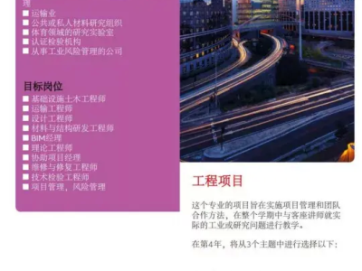 led結(jié)構(gòu)工程師工資很低廈門LED結(jié)構(gòu)工程師