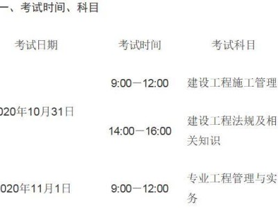 消防二級(jí)建造師報(bào)考條件要求,消防二級(jí)建造師報(bào)考條件