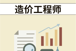 造價(jià)工程師案例分析視頻,造價(jià)工程師案例分析哪個(gè)老師講的好
